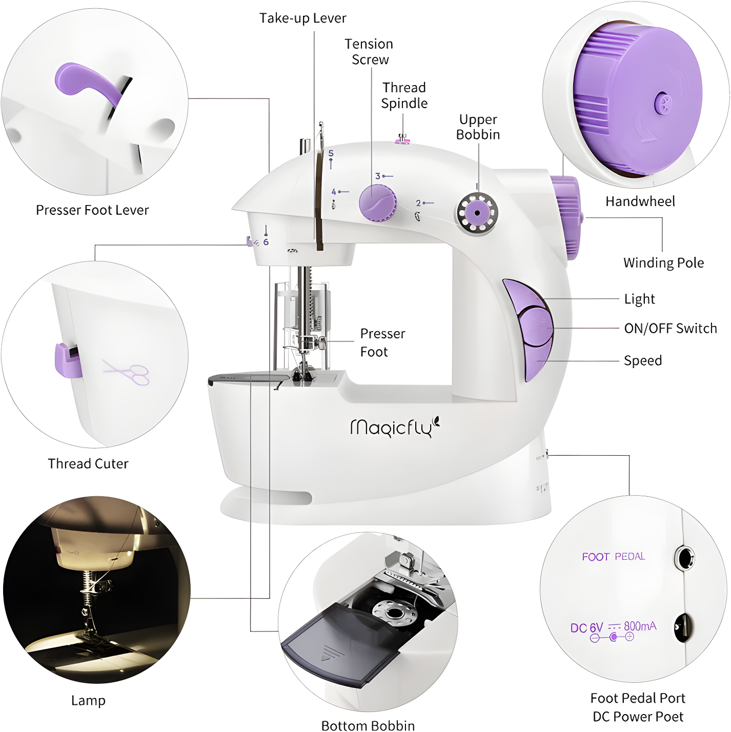 🧵 Compact Sewing Machine – Handy & Efficient for Everyday Use